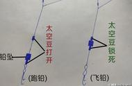 邓刚全飞铅盘哭老板：为何我的铅都飞了，却只钓到零蛋？